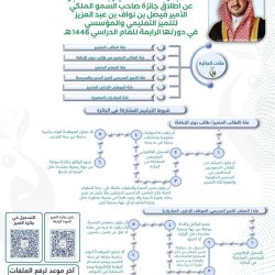 “وزير الشؤون الإسلامية” يوجه باستضافة الفتاتين الكفيفتين السريلانكيتين لأداء العمرة استجابة لرغبتهما مع ذويهم