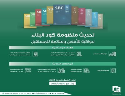 إضافة ثلاثة أكواد إنشائية جديدة ضمن تحديث منظومة كود البناء السعودي 2024