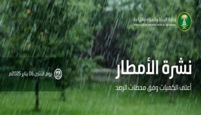 “البيئة” ترصد هطول أمطار في (6) مناطق.. والمدينة المنورة تسجّل أعلى كمية بـ (49.2) ملم في الشفية بدر