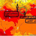 أمانة حائل تنظم ورشة عمل  في التخطيط العمراني